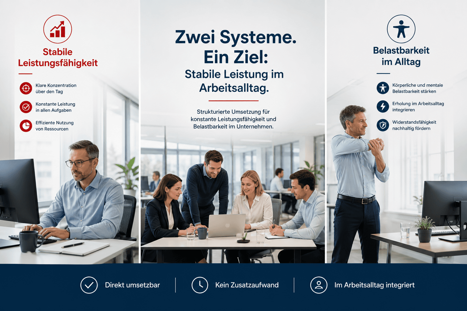 Leistungsfähigkeit + Belastbarkeit