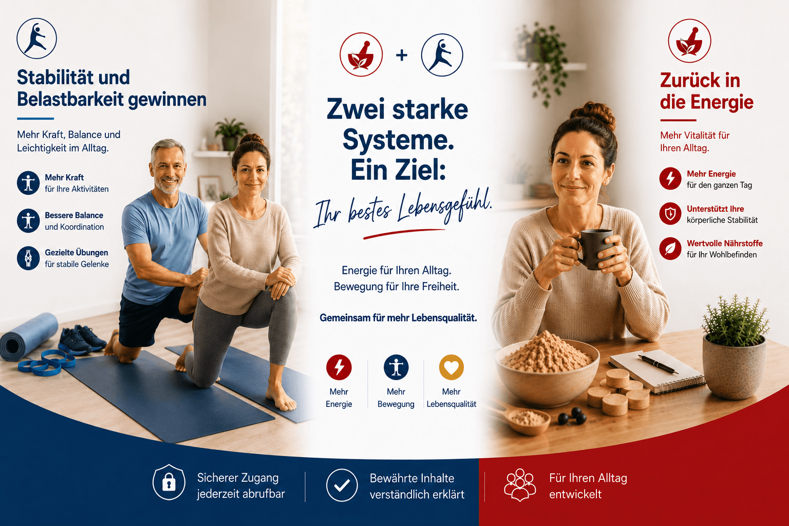 Energie + Belastbarkeit