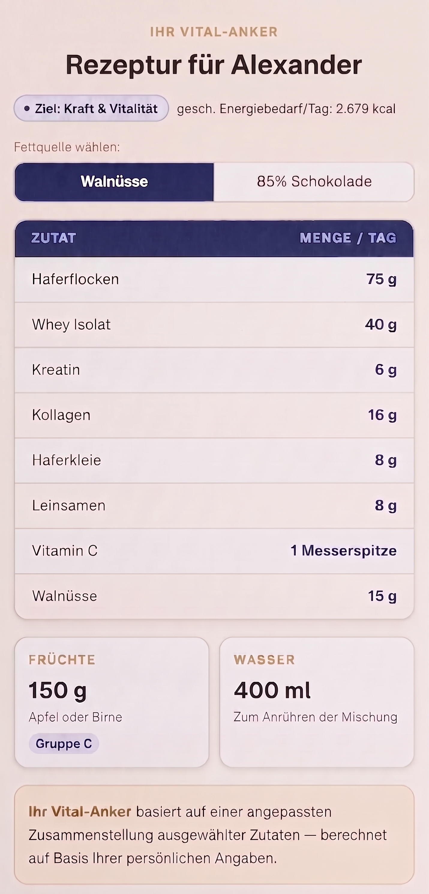 Beispiel eines persönlichen Vital-Ankers